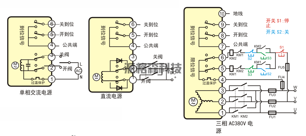 电动阀门**型电动执行器 PZ-10 (图3)